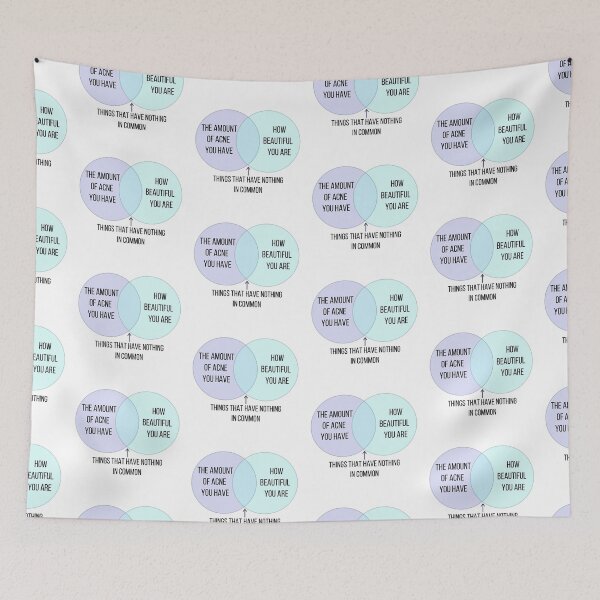 Item preview, The Amount of Acne You Have And Your Beauty designed and sold by ThoughtJumble.