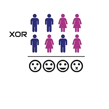 Artwork thumbnail, XOR Bitwise Operation, Software Engineer, Computer Science, Programming Humor by Max-Wear