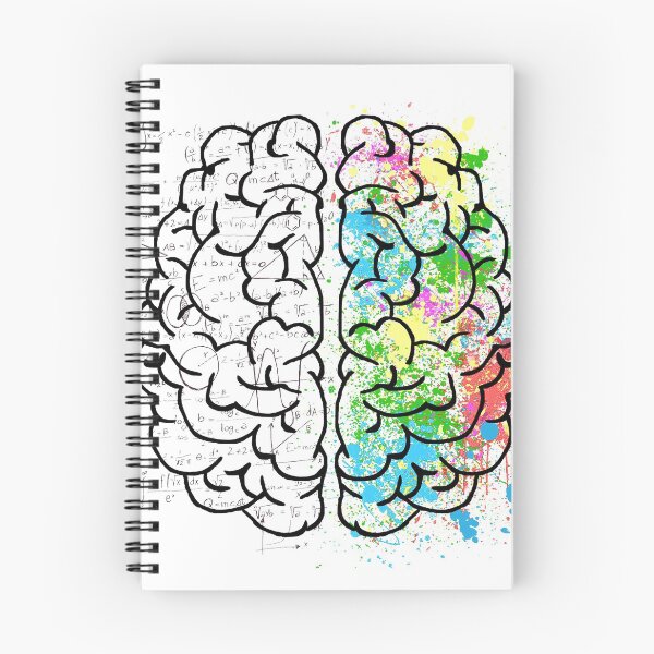 Item preview, Brain intelligence designed and sold by sam1special.