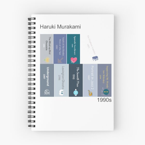 Item preview, Haruki Murakami book print, 1990s designed and sold by UndertoneShop.