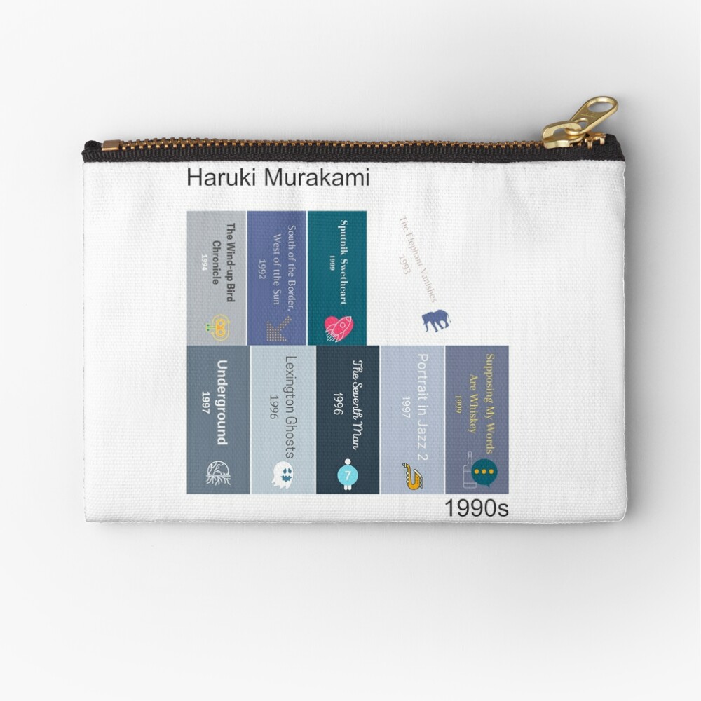 Haruki Murakami Tote Bag for Sale by lilasian