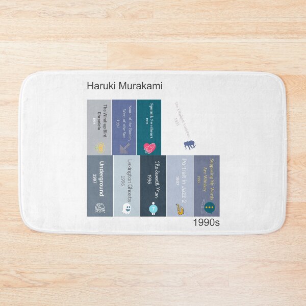 Item preview, Haruki Murakami book print, 1990s designed and sold by UndertoneShop.