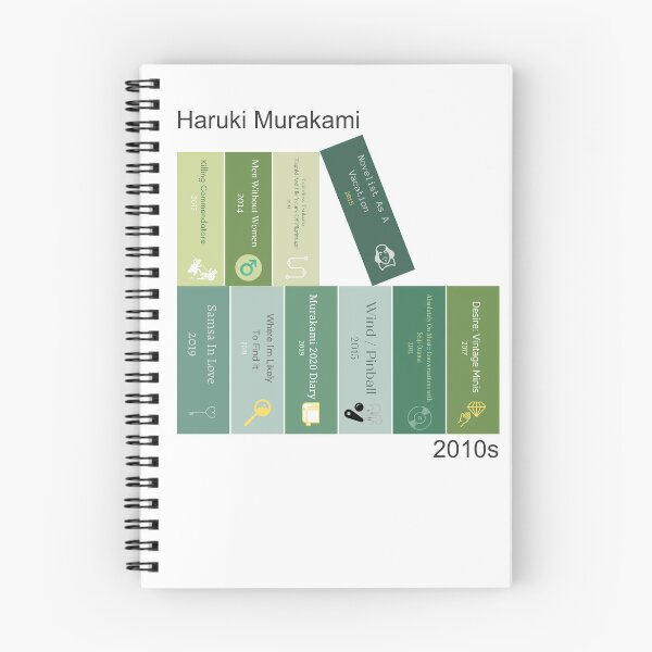 Item preview, Haruki Murakami book print, 2010s designed and sold by UndertoneShop.