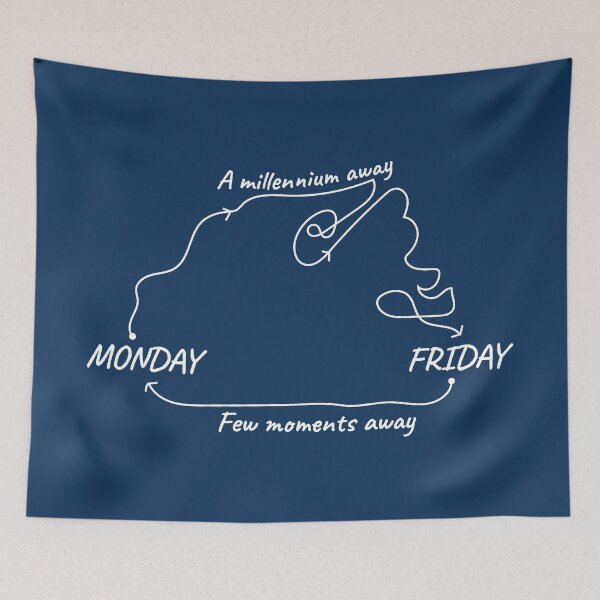 Item preview, Monday to Friday Weekend Weekdays Reality Loop designed and sold by Sour Soul.