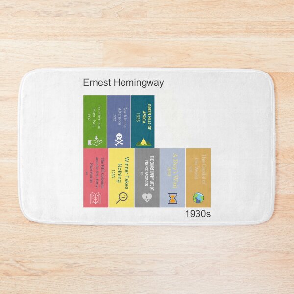 Item preview, Ernest Hemingway book print, 1930s designed and sold by UndertoneShop.