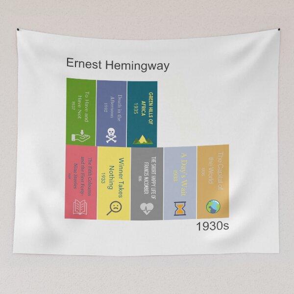 Item preview, Ernest Hemingway book print, 1930s designed and sold by UndertoneShop.