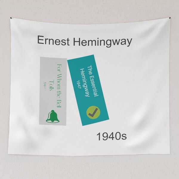 Item preview, Ernest Hemingway book print, 1940s designed and sold by UndertoneShop.