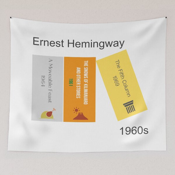 Item preview, Ernest Hemingway book print, 1960s designed and sold by UndertoneShop.