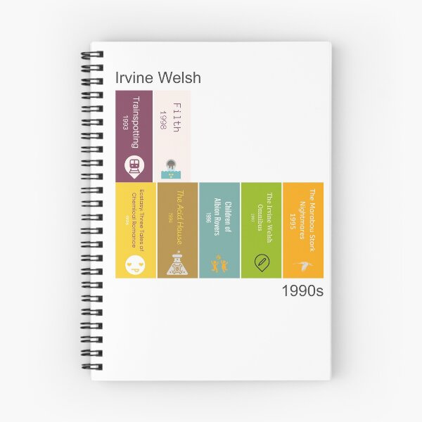 Item preview, Irvine Welsh book print, 1990s designed and sold by UndertoneShop.