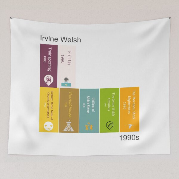 Item preview, Irvine Welsh book print, 1990s designed and sold by UndertoneShop.