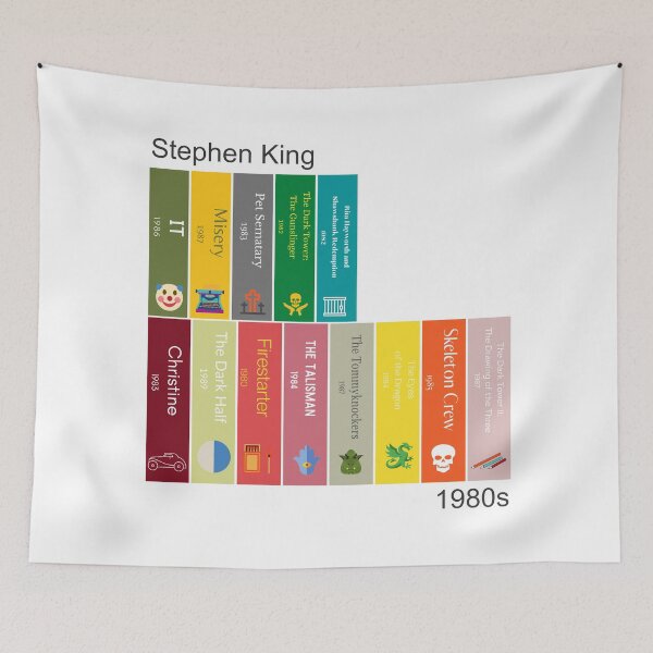 Item preview, Stephen King book print, 1980s designed and sold by UndertoneShop.