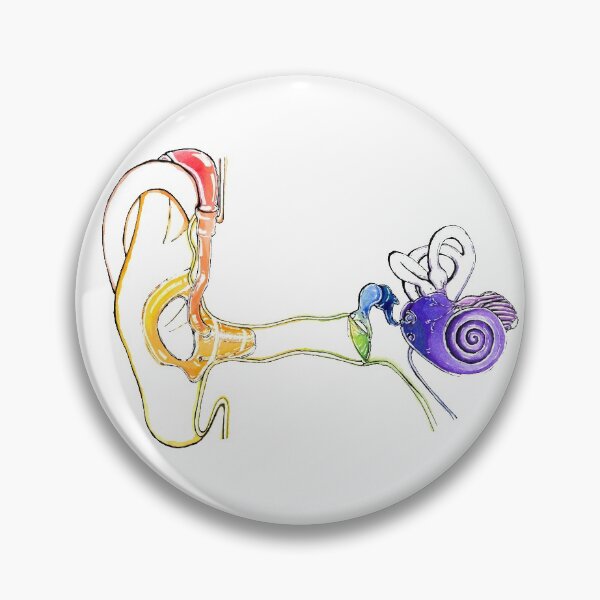 Item preview, Aural Amplification - Audiology art designed and sold by JKassieArt.