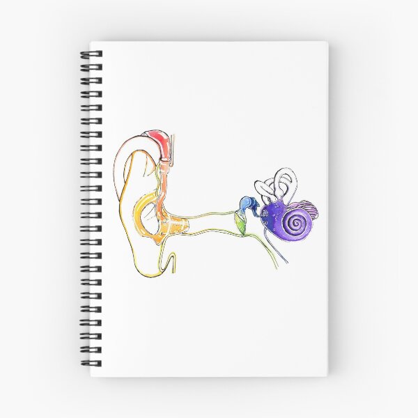 Item preview, Aural Amplification - Audiology art designed and sold by JKassieArt.