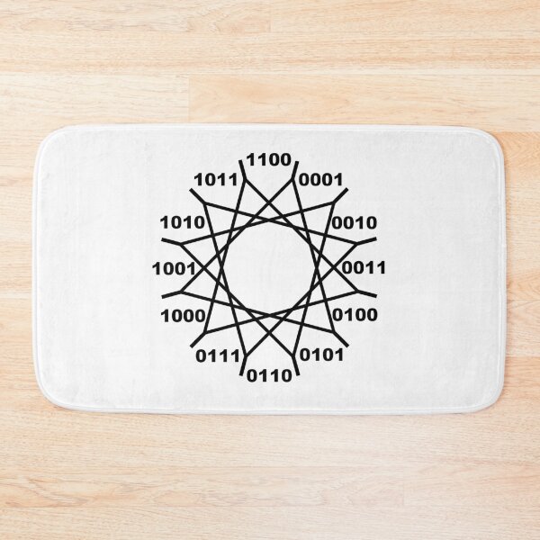 Item preview, binary clock face with geometrical pattern   designed and sold by 6059.