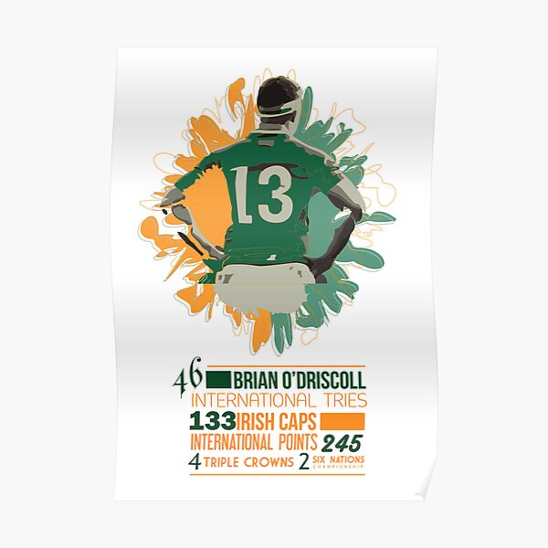 Brian O'Driscoll | Career Milestones Poster