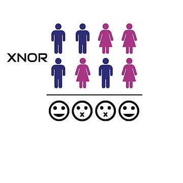 Artwork thumbnail, XNOR Bitwise Operation, Gay Design, Software Engineer, Computer Science, Programming Humor by Max-Wear