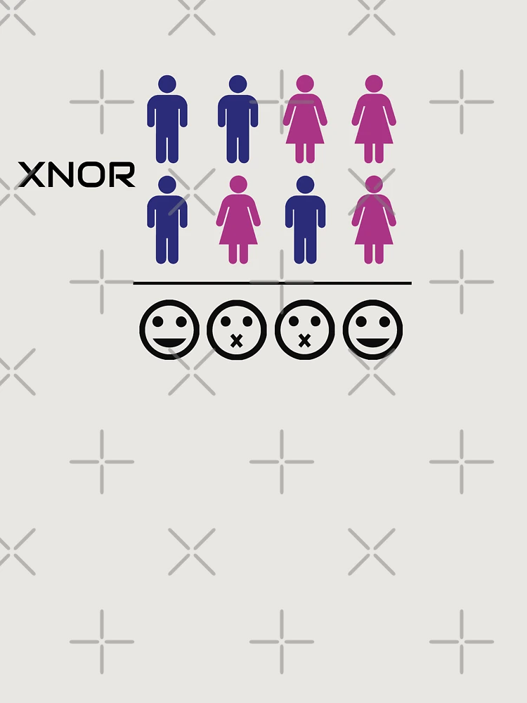 Thumbnail 6 of 6, Premium Oversized Hoodie, XNOR Bitwise Operation, Gay Design, Software Engineer, Computer Science, Programming Humor designed and sold by Max-Wear.