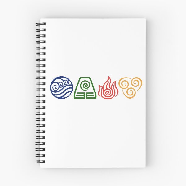 Item preview, ATLA Bending Symbol Line Up designed and sold by RHallucinations.