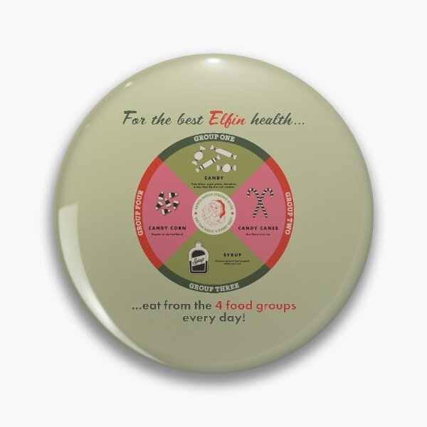 Item preview, 4 Elfin Food Groups designed and sold by CuriousCurios.