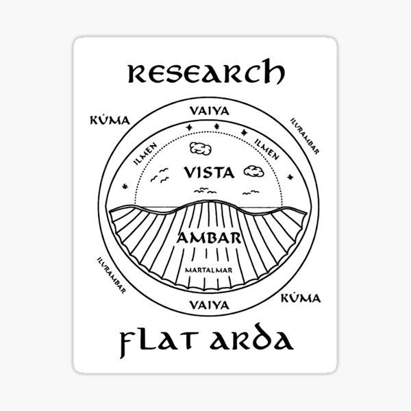 Item preview, Research Flat Arda! Dark on light designed and sold by 27394days.