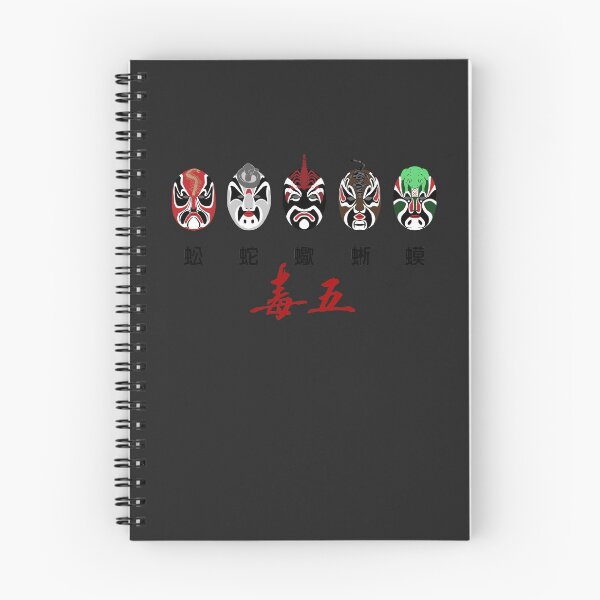 Item preview, Las cinco máscaras chinas - Wu Du designed and sold by Preserved Dragons.