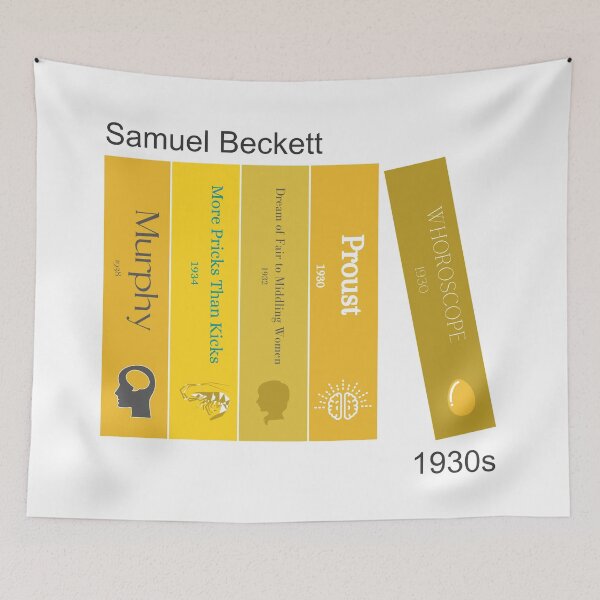 Item preview, Samuel Beckett book print, 1930s designed and sold by UndertoneShop.