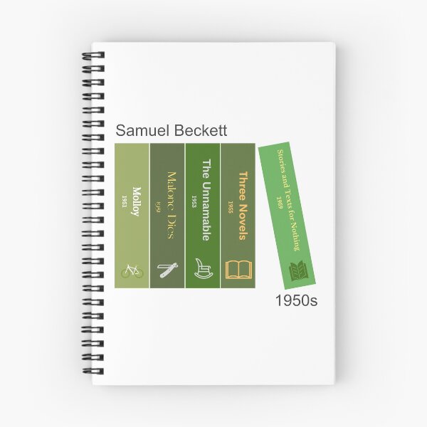 Item preview, Samuel Beckett book print, 1950s designed and sold by UndertoneShop.