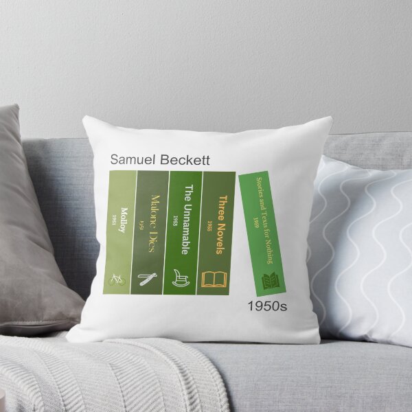 Item preview, Samuel Beckett book print, 1950s designed and sold by UndertoneShop.
