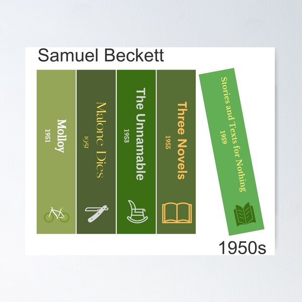 Item preview, Samuel Beckett book print, 1950s designed and sold by UndertoneShop.
