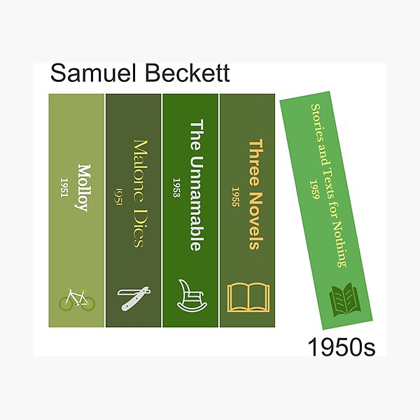 Item preview, Samuel Beckett book print, 1950s designed and sold by UndertoneShop.