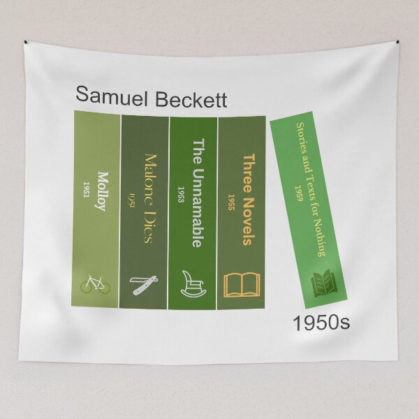 Item preview, Samuel Beckett book print, 1950s designed and sold by UndertoneShop.