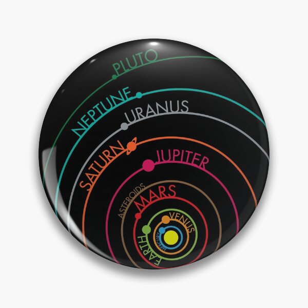Item preview, Solar System designed and sold by jimcwood.