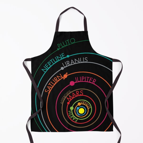 Item preview, Solar System designed and sold by jimcwood.