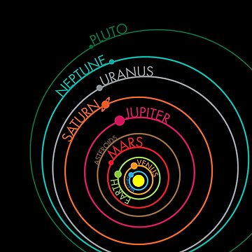 Artwork thumbnail, Solar System by jimcwood