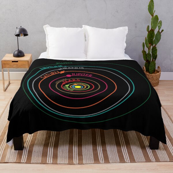 Item preview, Solar System designed and sold by jimcwood.