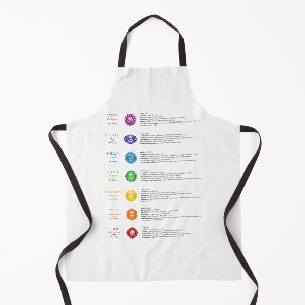 Item preview, Seven Chakra Poster  designed and sold by serenaking.