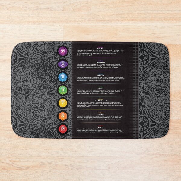 Item preview, Seven Chakra Poster designed and sold by serenaking.