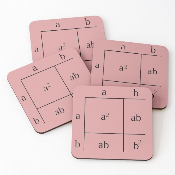 Item preview, Trinomial Factorization designed and sold by Midhuna.