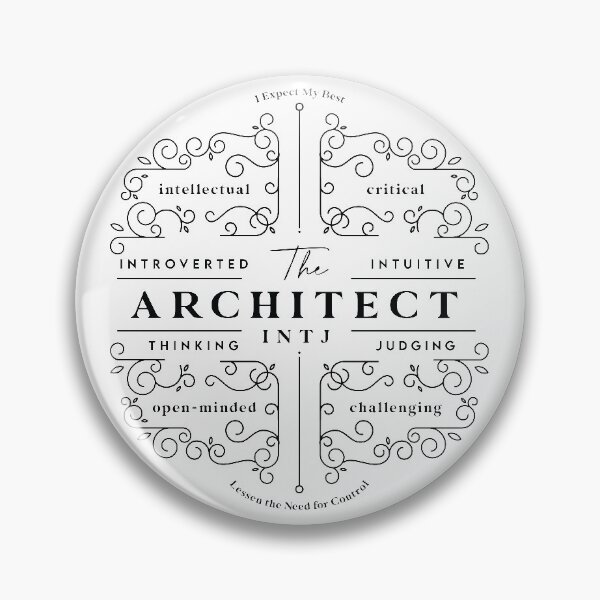 Item preview, INTJ Architect Personality type traits designed and sold by Bless-Up-Store.