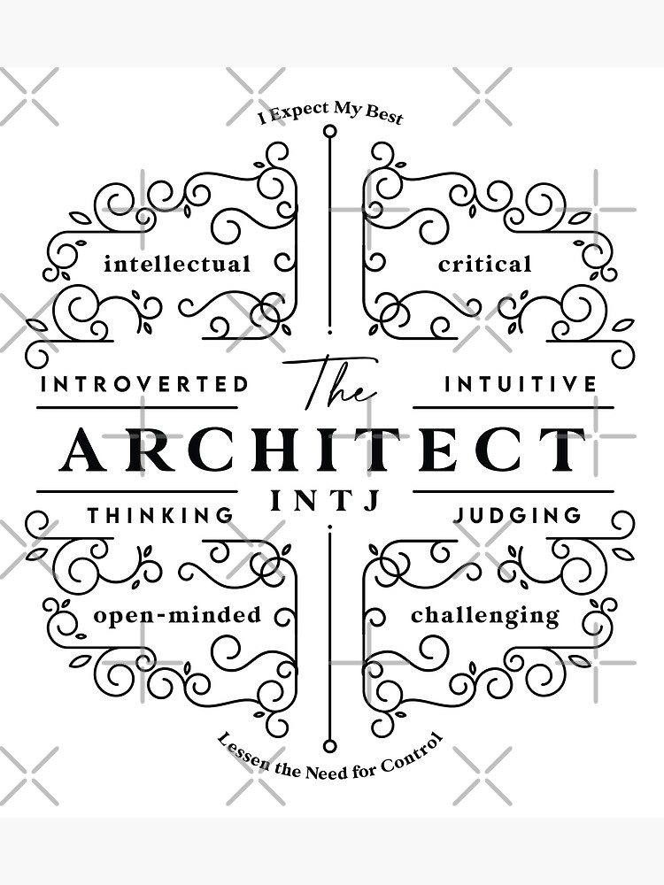 INTJ Explained - What It Means to be the Architect Personality type 
