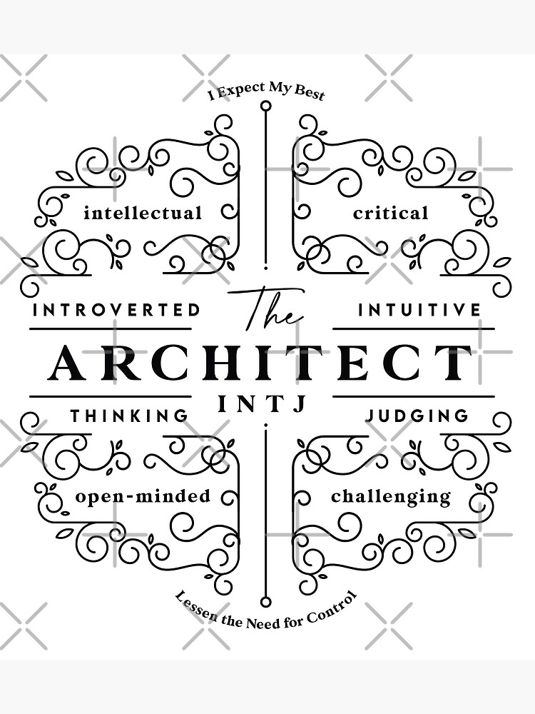 INTJ Explained - What It Means to be the Architect Personality