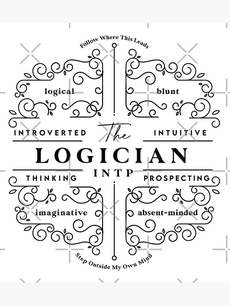 Logician Personality Type