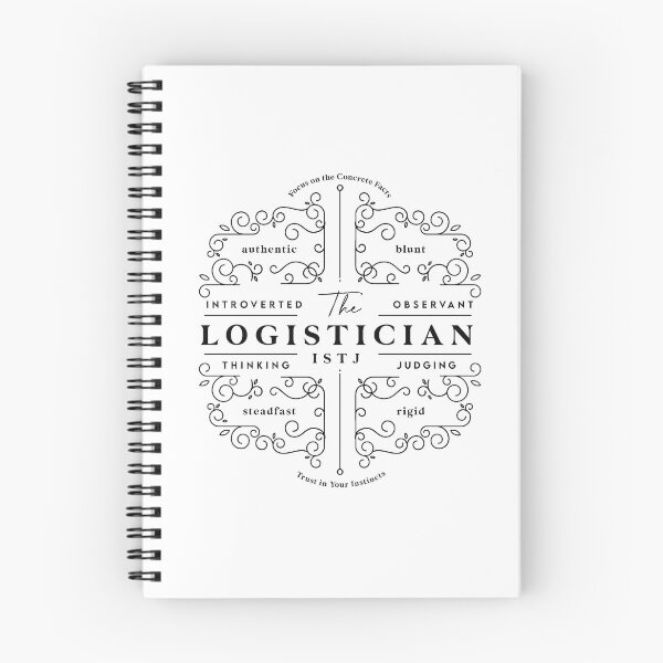 Item preview, ISTJ Logistician Personality type traits designed and sold by Bless-Up-Store.