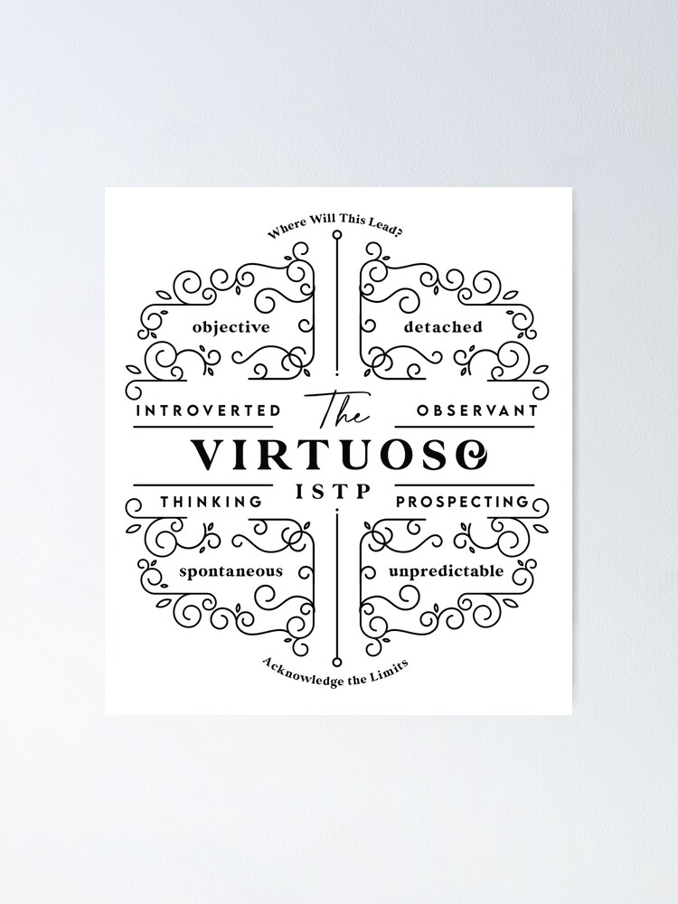 "ISTP Virtuoso Personality type traits" Poster for Sale by Bless-Up ...
