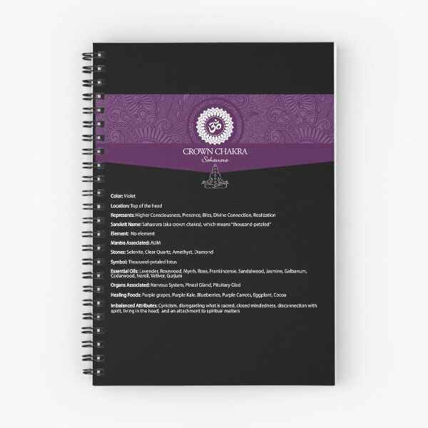 Item preview, Crown Chakra Chart & Illustration - 55 designed and sold by serenaking.