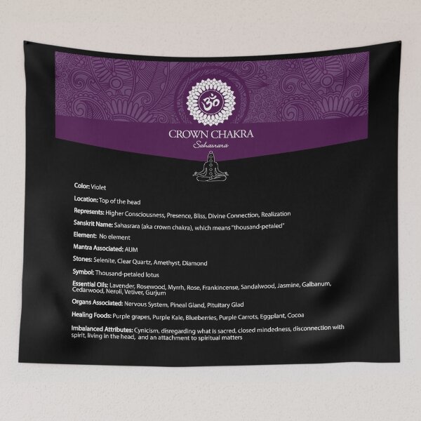 Item preview, Crown Chakra Chart & Illustration - 55 designed and sold by serenaking.