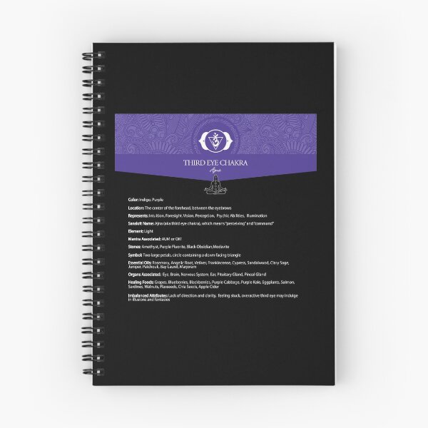 Item preview, Third Eye Chakra Chart & Illustration - 55 designed and sold by serenaking.