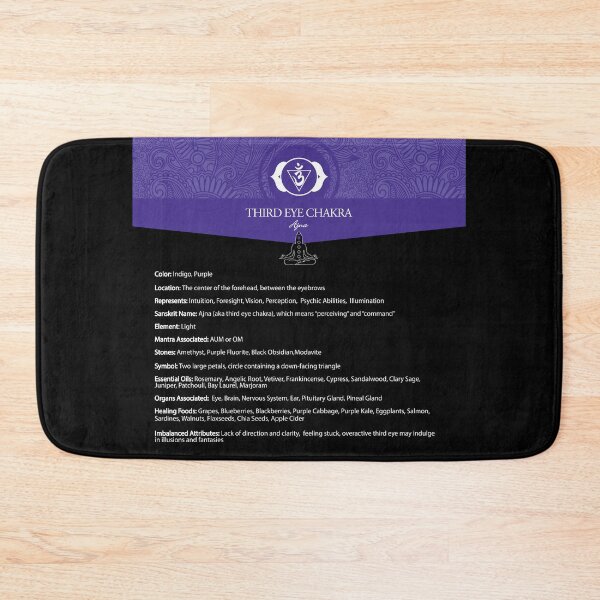 Item preview, Third Eye Chakra Chart & Illustration - 55 designed and sold by serenaking.