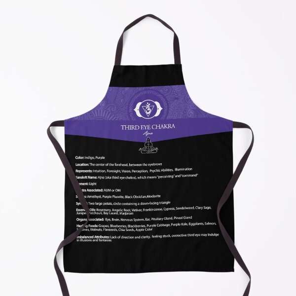 Item preview, Third Eye Chakra Chart & Illustration - 55 designed and sold by serenaking.