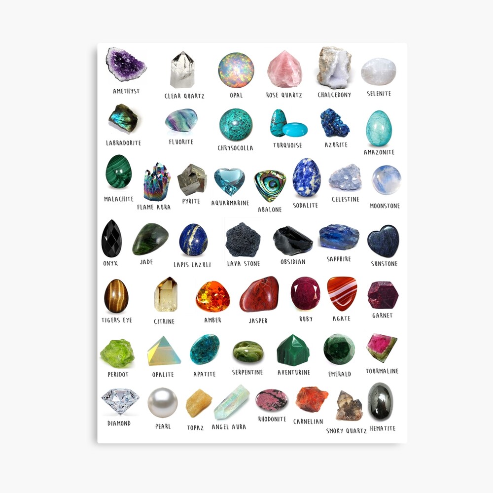 crystal-identification-chart-greeting-card-for-sale-by-bonefox-redbubble for Free Printable Printable Crystal Meanings Crystal identification Chart